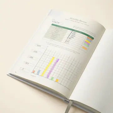 Hardcover Guided Finance Planner